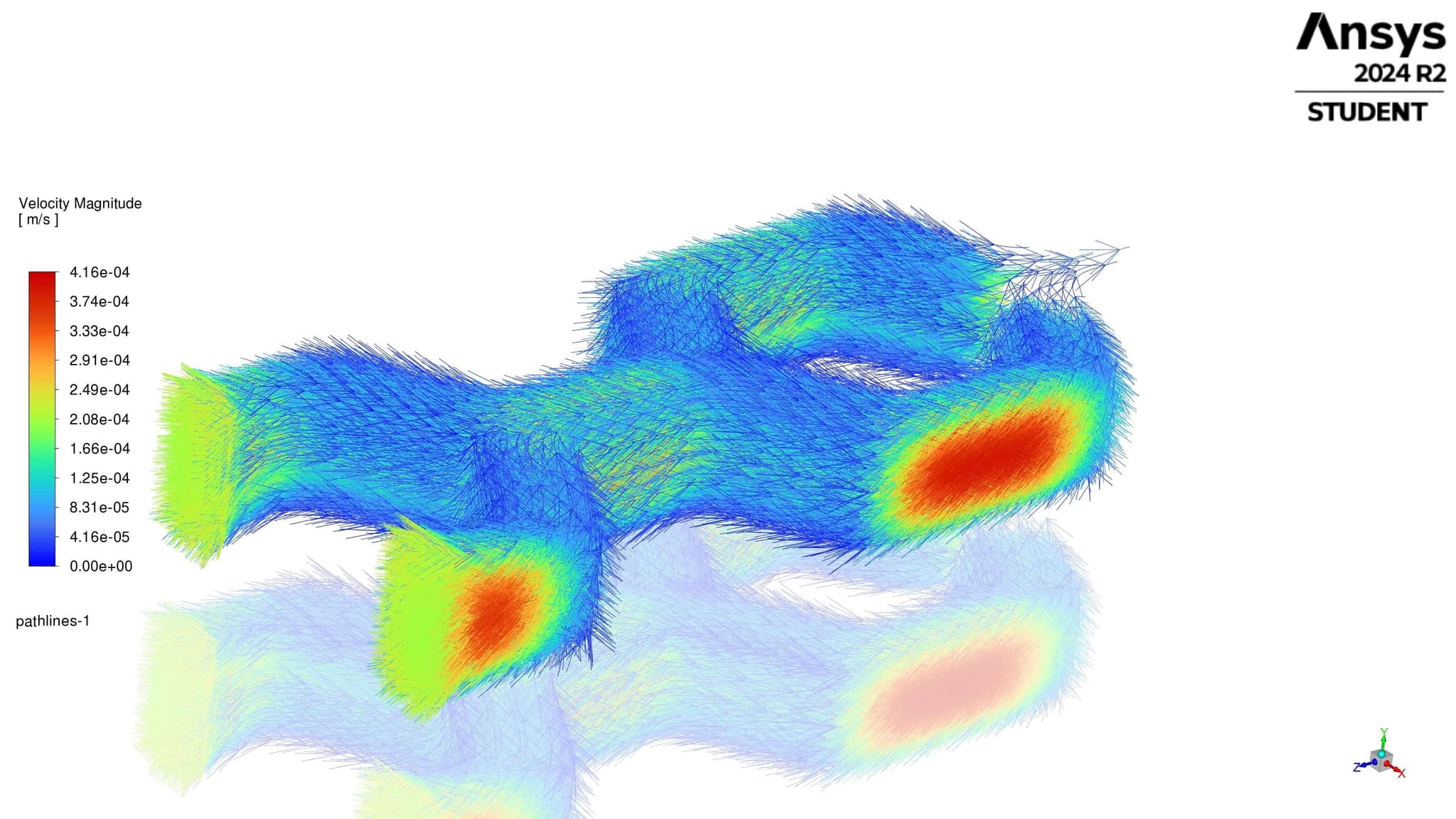 ANSYS Fluent Microfluidic Flow Analysis